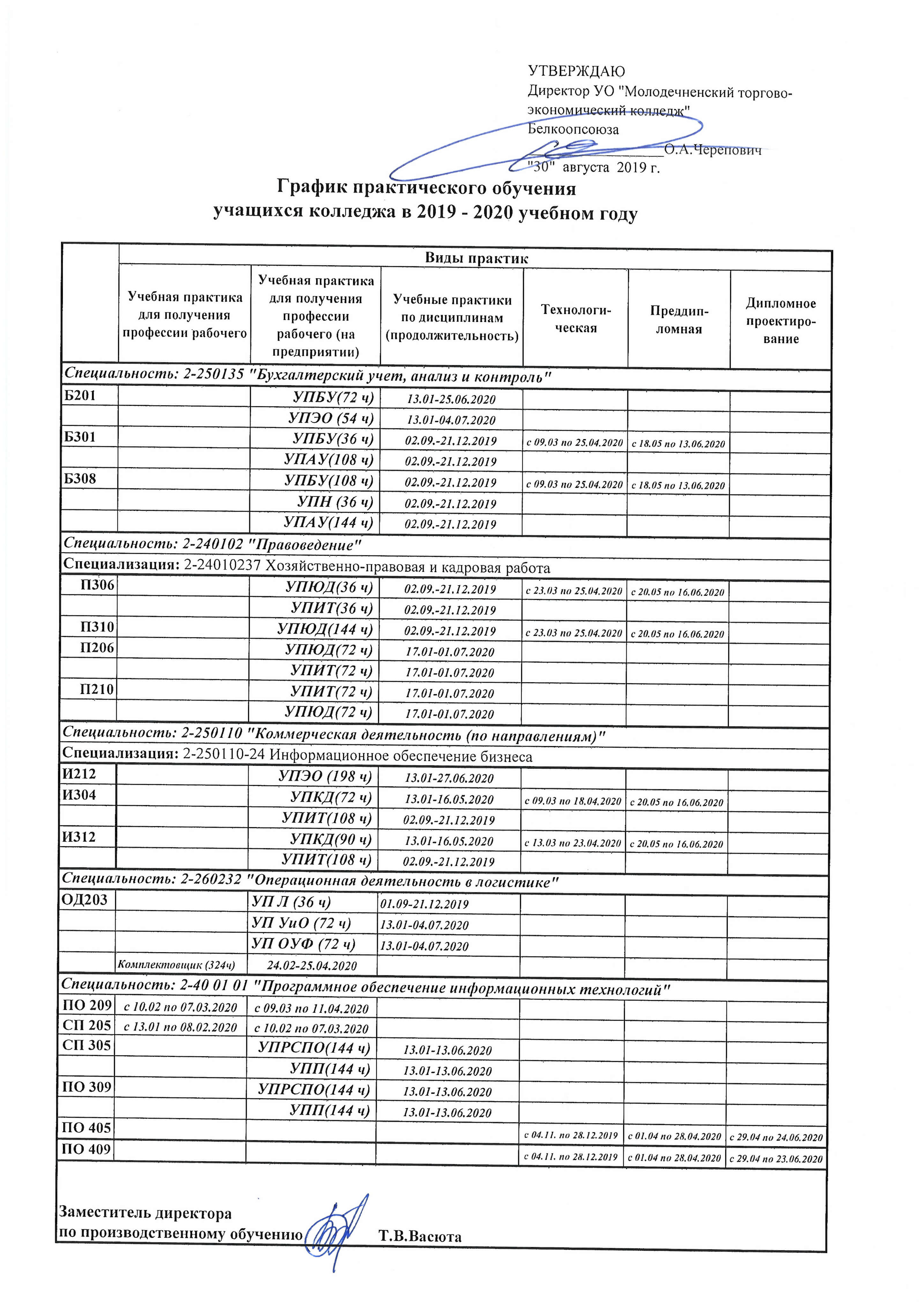 График проведения консультаций